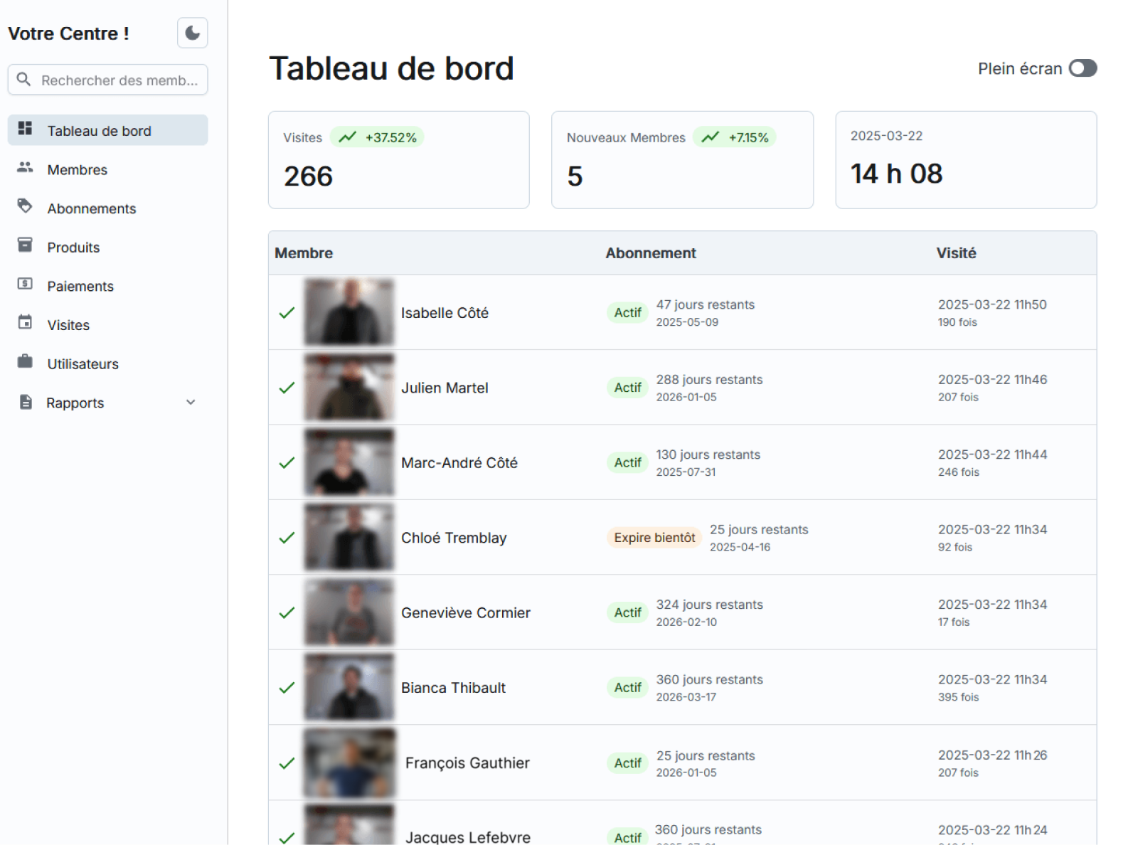 Tableau de bord d'analyses montrant les métriques et rapports financiers